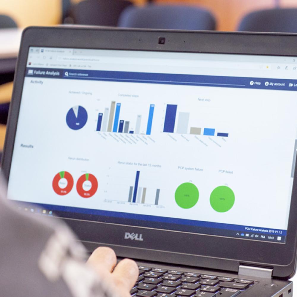 PCM statistics analysis software to optimize artificial lift production